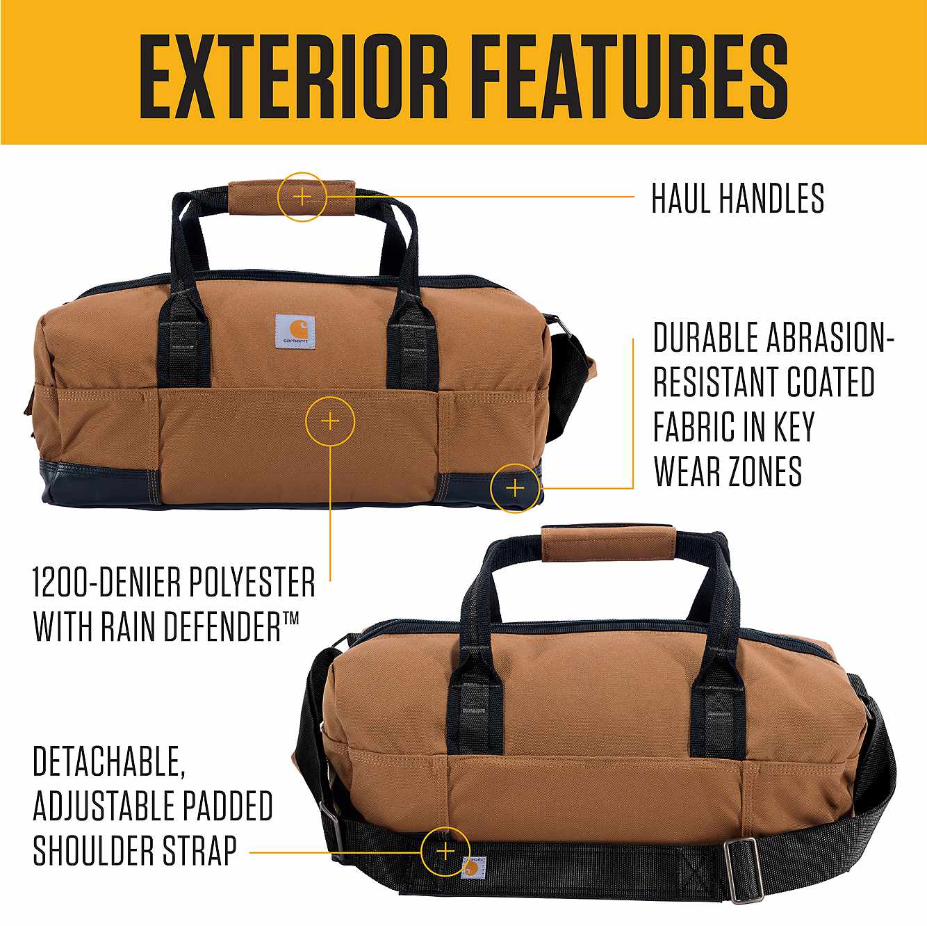 35L Classic Duffel